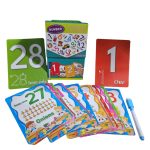Number Flashcards
